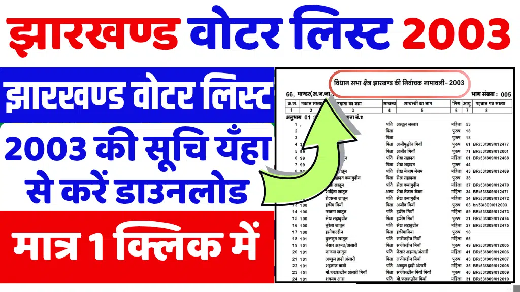 Jharkhand Voter List 2003