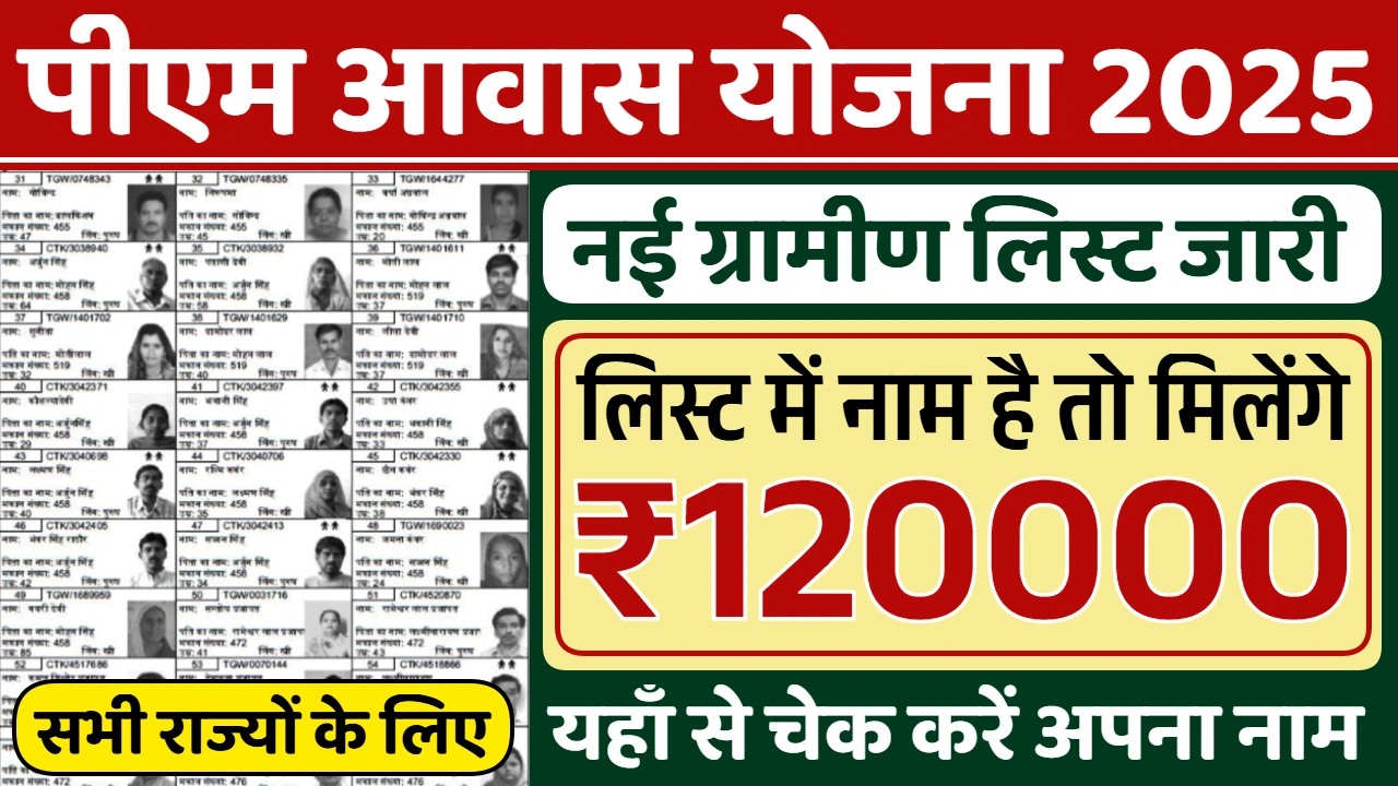 PM Awas Yojana Gramin List 2026