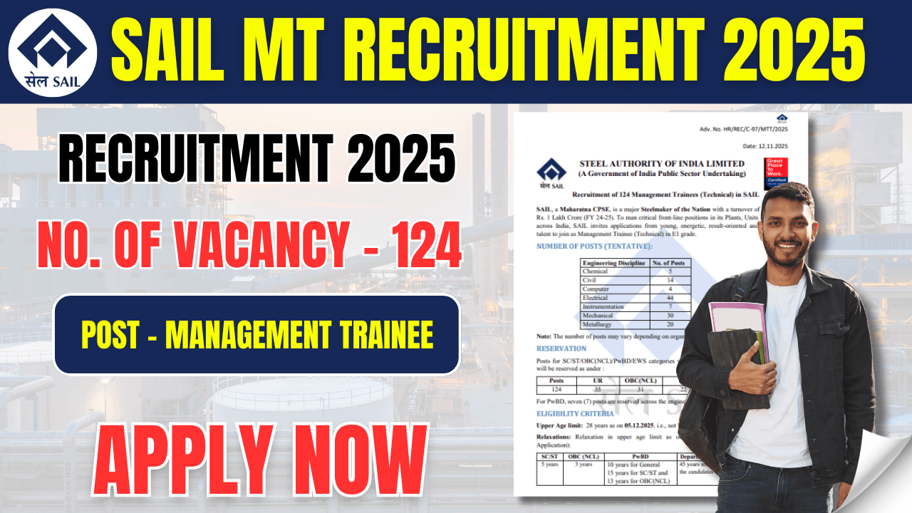 SAIL MT Recruitment 2025