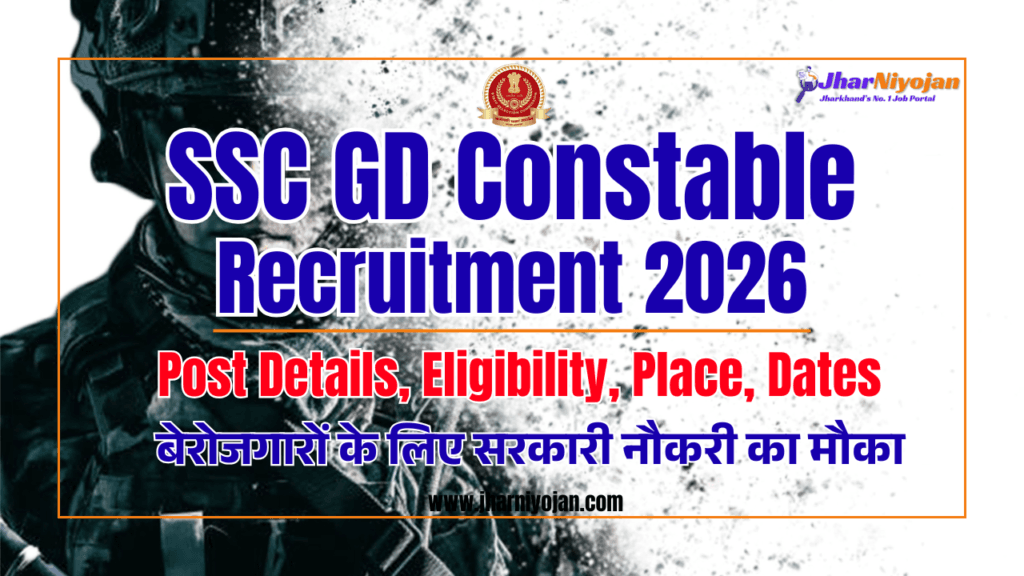 SSC GD Constable 2026
