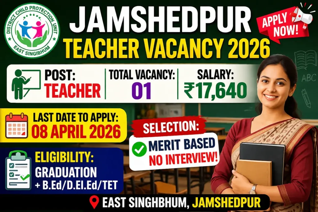 Jamshedpur Teacher Vacancy 2026: Apply Now for District Child Protection Unit Recruitment, Salary ₹17,640 1 Jamshedpur Teacher Vacancy 2026